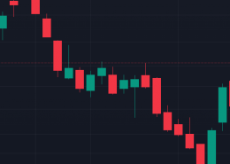 engulfing-candlestick